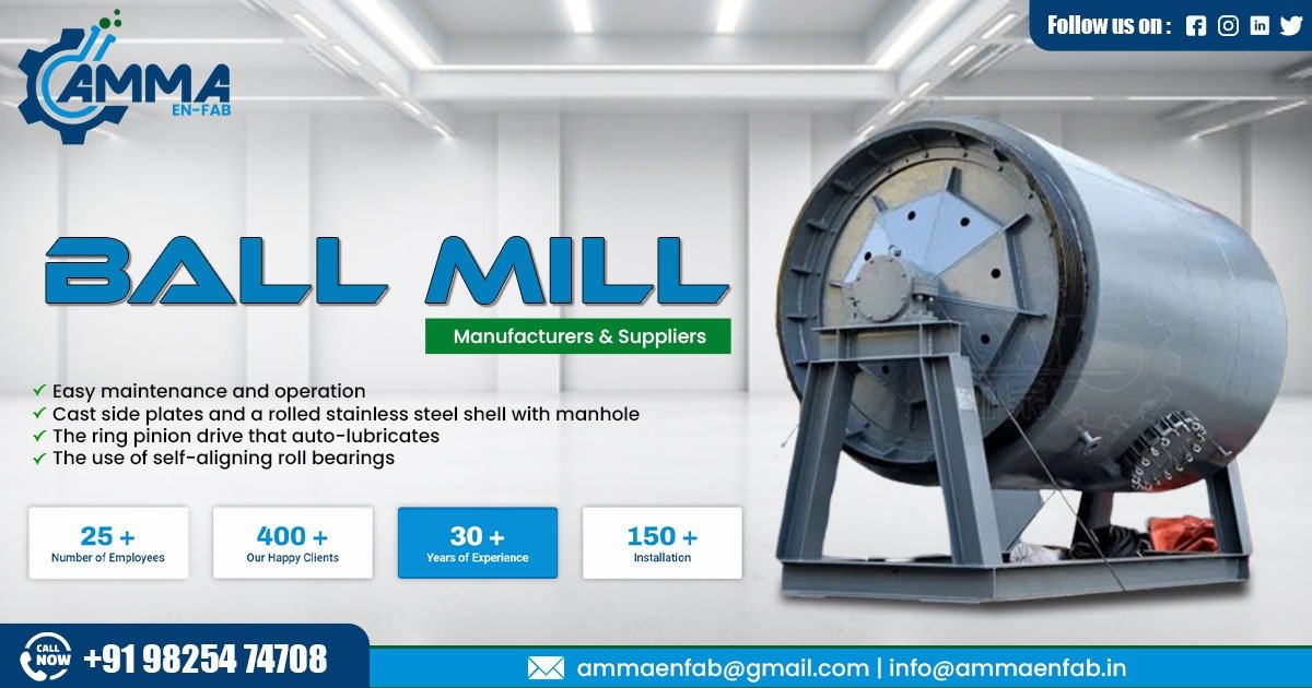 Ball Mill Supplier in Maharashtra